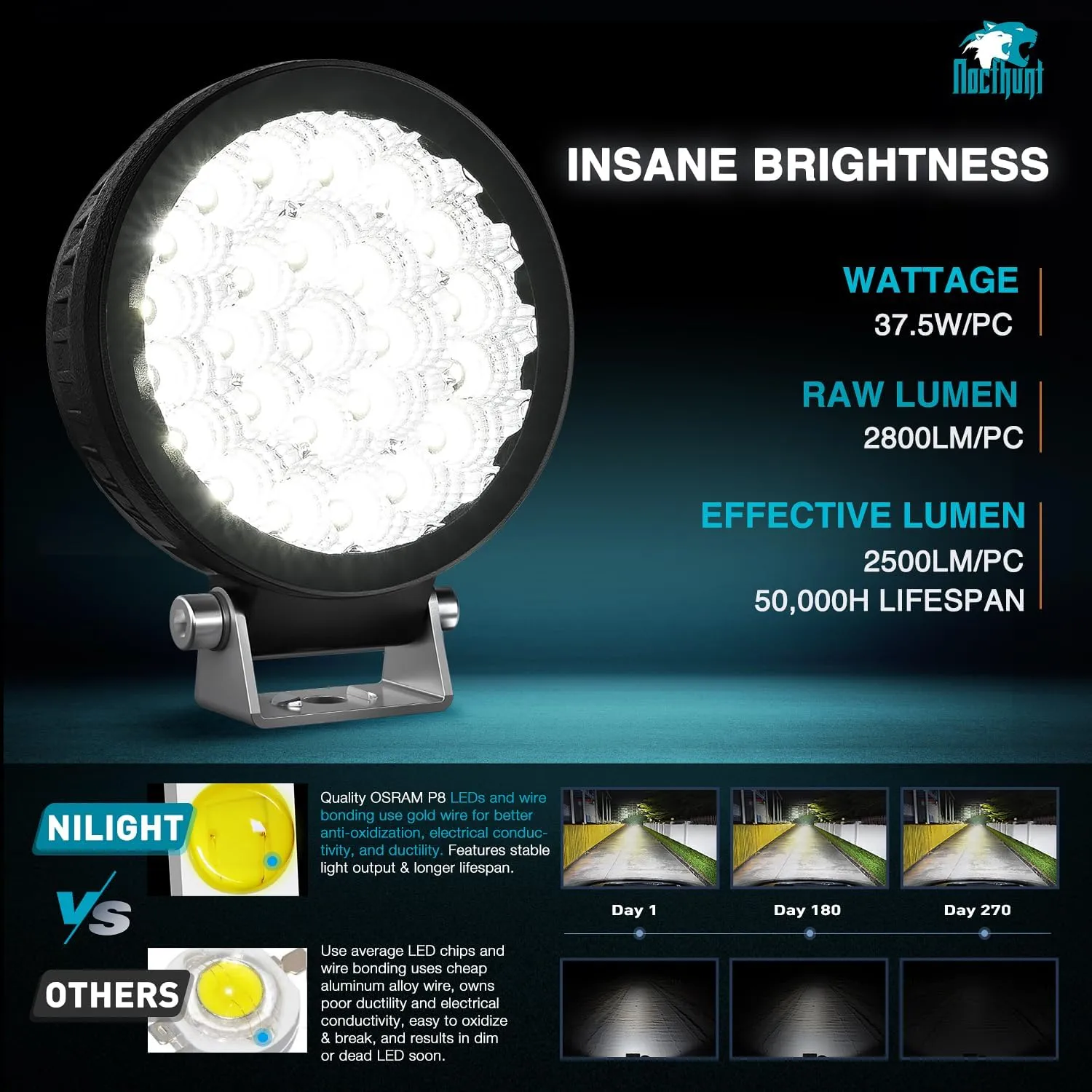 4.3 Inch 25LED Round Flood Built-in EMC LED Pod Lights (Pair)