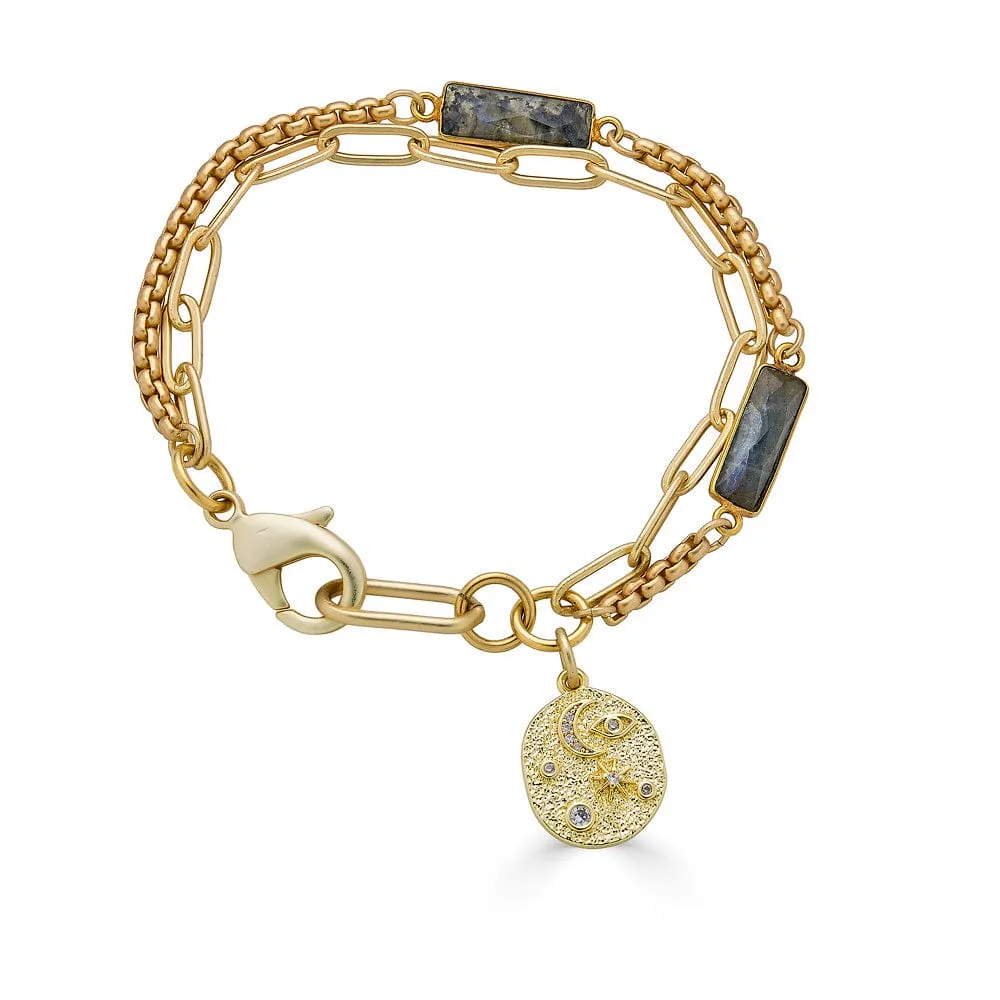 Two Strand Labradorite Baguette Bracelet