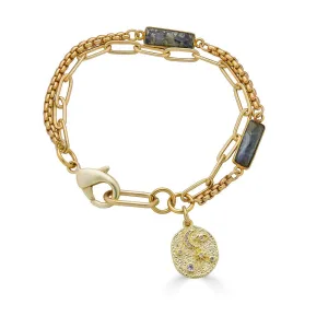 Two Strand Labradorite Baguette Bracelet